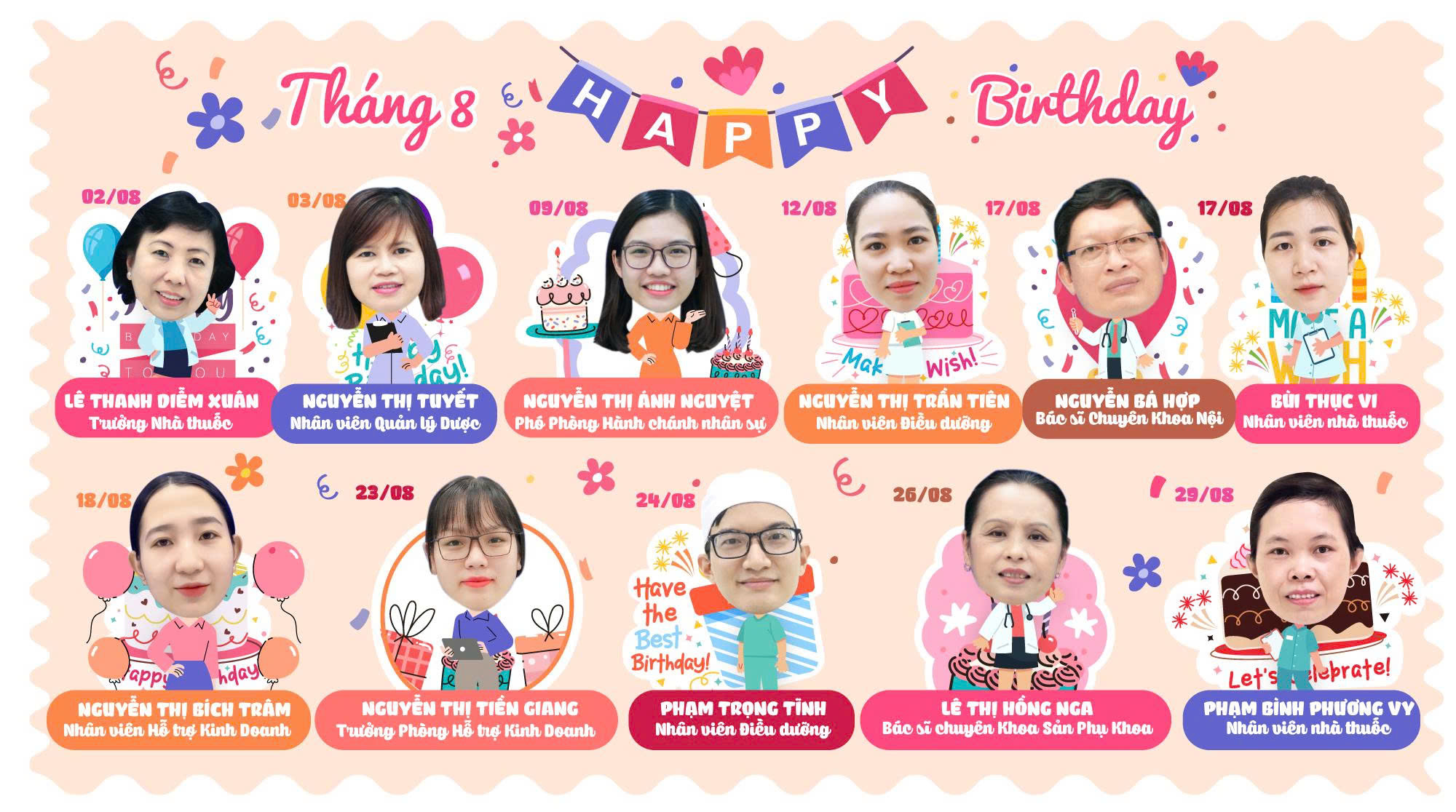 CHÚC MỪNG SINH NHẬT CBNV THÁNG 8/2025