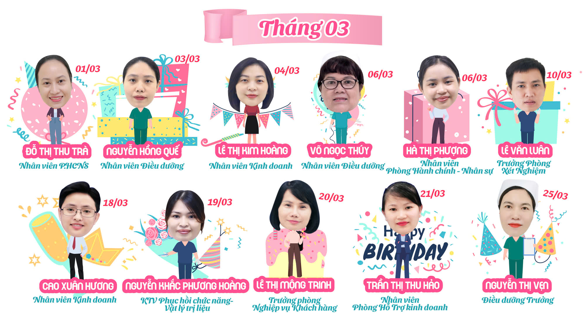 CHÚC MỪNG SINH NHẬT CBNV THÁNG 3/2026